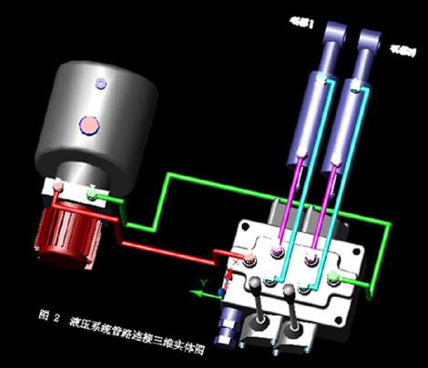 環(huán)衛(wèi)車專用動力單元